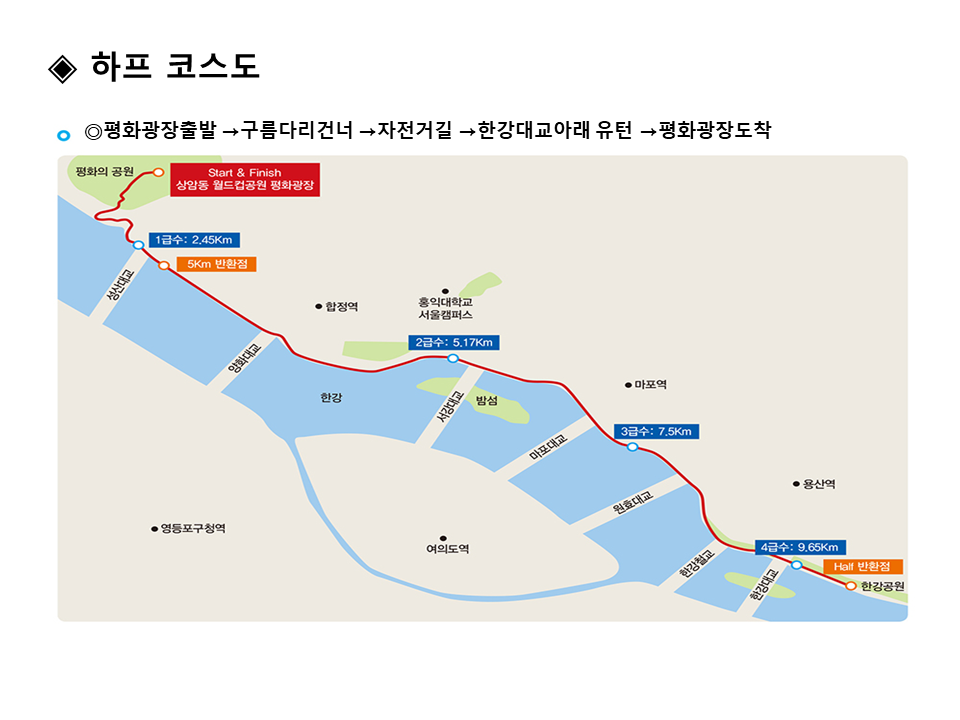 하프코스